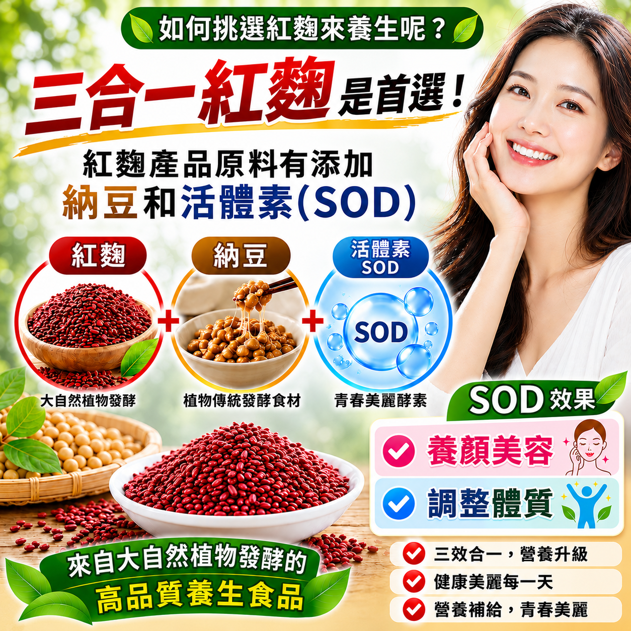 萬年康竹本博士三合一紅麴，添加紅麴、納豆及SOD活體素的營養補充