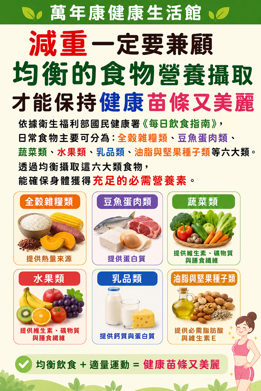 減重很有效的方法｜三餐食物總量控制每餐只吃一碗，建立健康體重管理習慣
