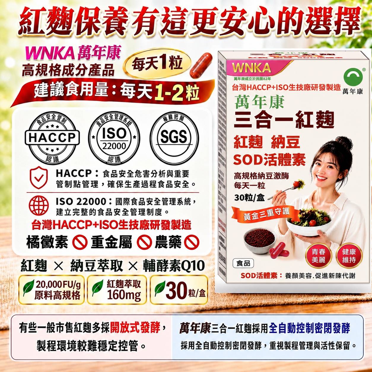 WNKA萬年康 竹本博士三合一紅麴｜紅麴＋高規格納豆萃取＋SOD活體素＋Q10