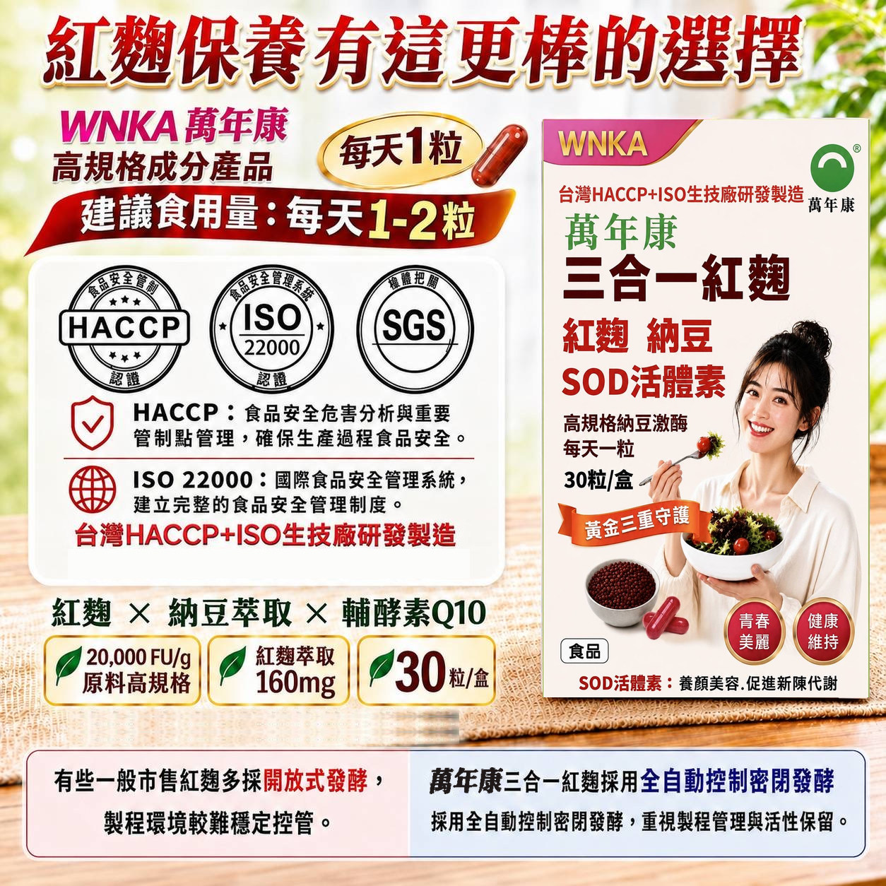 WNKA萬年康 竹本博士三合一紅麴｜紅麴＋高規格納豆萃取＋SOD活體素＋Q10